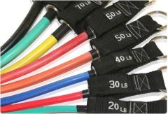 GOFIT EXTREME RESISTANCE TUBE (30-100LB)   GOFIT EXTREME RESISTANCE TUBE (30-100LB)