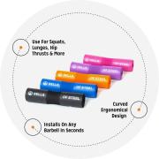 Barbell Pads With Straps Barbell Pads With Straps